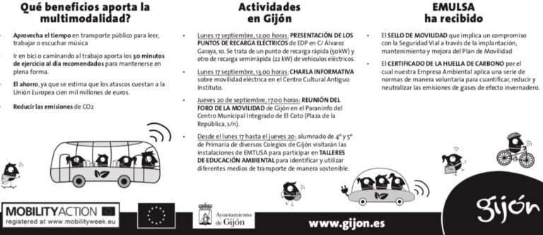Semana Europea de la Movilidad